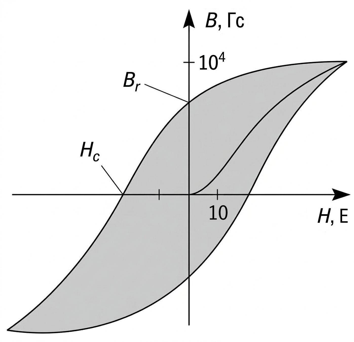 (image)