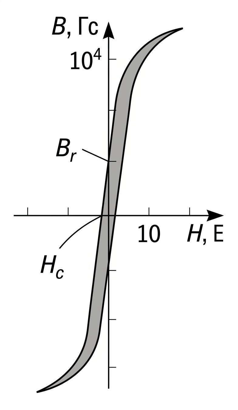 (image)